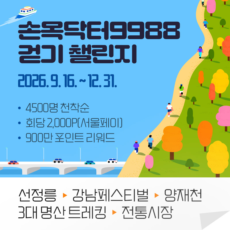 손목닥터9988 걷기 챌린지2026. 9. 16. ~ 12. 31.- 4500명 천착순- 회당 2,000P(서울페이)- 900만 포인트 리워드선정릉>강남페스티벌>양재천>3대 명산 트레킹>전통시장